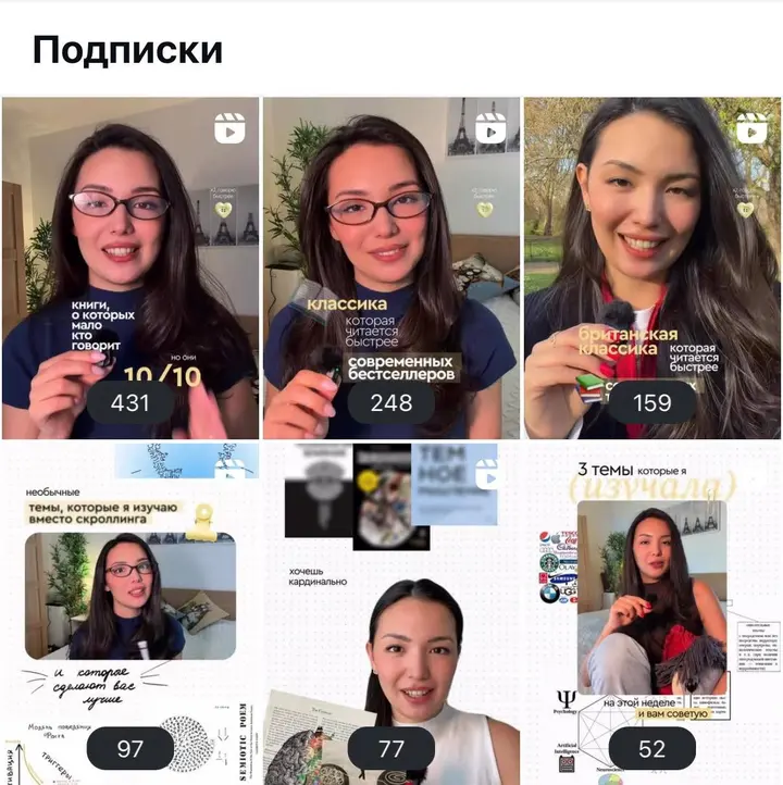 Статистика подписчиков